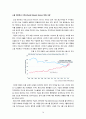 구글 국내시장진출 실패사례분석및 구글 마케팅전략(SWOT,STP,4P)분석과 구글이 향후 나아가야할방향 제안 - 구글 한국시장 진출 문제점과 원인분석 및 결론 14페이지