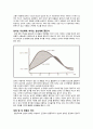 [결혼과 가족관계] 결혼준비교육(예비 부부 및 신혼부부를 위한)에 대해 논하고 결혼준비교육의 프로그램(교재 외 실제)을 조사해서 2가지 이상 제시 21페이지