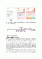 [결혼과 가족관계] 결혼준비교육(예비 부부 및 신혼부부를 위한)에 대해 논하고 결혼준비교육의 프로그램(교재 외 실제)을 조사해서 2가지 이상 제시 31페이지