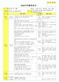 법인 어린이집 평가인증 통과한 만3세 11월 편리한 우리생활/동물 보육일지 - 만 3세 일지 4페이지