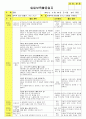 법인 어린이집 평가인증 통과한 만3세 11월 편리한 우리생활/동물 보육일지 - 만 3세 일지 46페이지