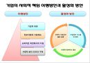 [경영학원론] 제2부 경영에 대하여 - 제3장 경영환경과 기업윤리 (경영환경, 기업윤리와 사회적 책임).PPT자료 18페이지