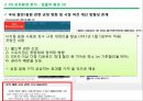 YG엔터테인먼트(YG Entertainment) 마케팅전략분석과 YG 경영성공요인분석 및 기업소개과 YG의 차별화전략 분석.pptx 18페이지