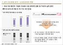 YG엔터테인먼트(YG Entertainment) 마케팅전략분석과 YG 경영성공요인분석 및 기업소개과 YG의 차별화전략 분석.pptx 35페이지