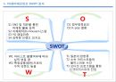 YG엔터테인먼트(YG Entertainment) 마케팅전략분석과 YG 경영성공요인분석 및 기업소개과 YG의 차별화전략 분석.pptx 45페이지