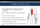  현대자동차 경영전략분석과 마케팅전략과 현대자동차 기업분석및 향후비전과 전략과제와 현대자동차 아웃소싱 전략사례분석 61페이지