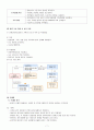 낙상과 억제대  7페이지