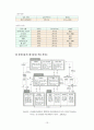 주문형 출판POD과 RFID 기반 출판유통 시스템의 현황과 발전 방향  14페이지