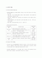 [아동발달]생태학적 맥락과 발달 - 가정환경 (가족의 유형, 사회변화와 다양한 가족형태, 부모의 역할)  5페이지