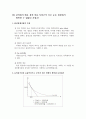 미시경제이론 경제현장 답사보고서 - 보스텍(주) 5페이지