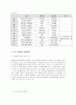 스포츠와 일본문화 = 야구를 통해 본 일본성 =  3페이지