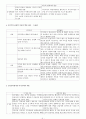 이기주의 윤리학  5페이지