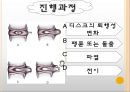 목 디스크(추간판 탈출증) 6페이지