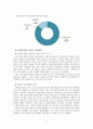 아동복지의 대리적 서비스의 종류와 내용에 대해 서술 하시오. 8페이지