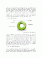 아동복지의 대리적 서비스의 종류와 내용에 대해 서술 하시오. 15페이지