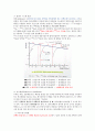 핵의학정리 리포트 18페이지