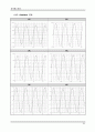 전자회로실험  교안 30페이지