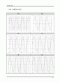 전자회로실험  교안 32페이지