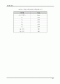 전자회로실험  교안 74페이지