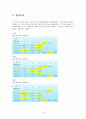 공학설계입문 - 다기능 교통카드 지갑 - 주제 선정 과정, 고객 기술문 12페이지