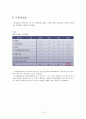 공학설계입문 - 다기능 교통카드 지갑 - 주제 선정 과정, 고객 기술문 14페이지