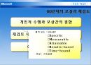 Microsoft [MS마이크로 소프트]  11페이지