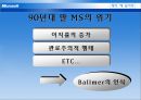 Microsoft [MS마이크로 소프트]  16페이지