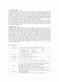 성매매의 실태와 현법안에 대한 의식조사  2페이지