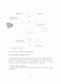 보웬의 세대 간 가족치료, 치료목표, 치료기술, 치료이론 11페이지