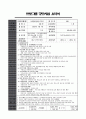 사업 계획서 - 한부모가정 가족기능강화 프로젝트 5페이지