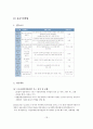 실습발표보고서-에덴장애인종합복지관(기관소개, 실습내용, 느낀점) 19페이지