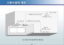 소방시설의 개요 53페이지