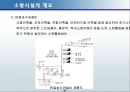 소방시설의 개요 80페이지