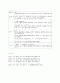 [영유아프로그램개발과평가] 만 2세미만 영아용 프로그램 - 발달적 특성, 보육목표와 내용, 만 2세 미만 표준보육과정의 영역  14페이지