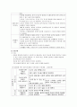 [영유아프로그램개발과평가] 만 2세용 프로그램 - 만 2세의 발달적 특성, 보육목표와 내용(만 2세 표준보육과정의 영역)  7페이지