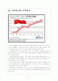 [중국시장] 중국경제에 대한 분석과 전망 보고서 5페이지