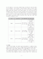 김대중 정권기의 한일회담  11페이지