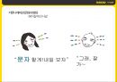  카카오톡 경영분석및 서비스전략분석과 카카오톡의 위기와 SWOT분석 카카오톡 기업분석 1페이지