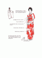 일본 전통옷의 구조와 명칭, 한복과 비교  2페이지
