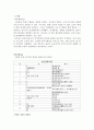 일본의 연중행사  1페이지