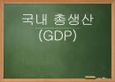 GDP(국내총생산)란? 발표자료 1페이지