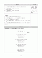 [아동수과학지도] 수,과학교육 - 활동안[ 거울을 주제로] 4페이지