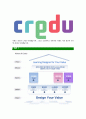 [크레듀(credu)-최신공채합격 자기소개서] 크레듀자소서,크레듀자기소개서,크레듀자소서,credu자기소개서,자소서 6페이지