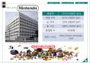 닌텐도DS(Nintendo DS) 마케팅 4P,STP전략분석과 마케팅 성공전략분석 및 닌텐도DS의 성공법칙과 향후전략.PPT자료 5페이지