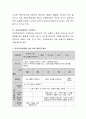 표준보육과정과 3-5세 누리과정을 중심으로 보육과정의 발전방향을 제시해 보시오. 3페이지