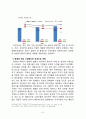 농심 신라면 중국시장진출 마케팅 성공전략 분석과 농심 성공요인과 현지화전략 분석및 향후전망 (캉스푸와 비교분석) 11페이지