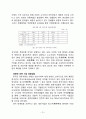 농심 신라면 중국시장진출 마케팅 성공전략 분석과 농심 성공요인과 현지화전략 분석및 향후전망 (캉스푸와 비교분석) 16페이지