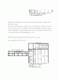 대학생들의 지역감정 실태 (연구목적, 설문조사, 조사설계, 분석결과) 7페이지