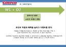 코스트코(COSTCO) 기업분석과 코스트코 마케팅전략분석 및 코스트코 SWOT분석통한 향후 마케팅전략 제안 PPT자료 51페이지