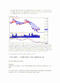 포스코 재무 제표 분석  13페이지